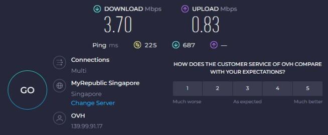 HideIPVPN Singapore Speed