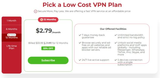 Symlex VPN Price