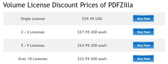 PDFZilla Prices